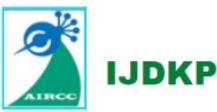 IJCNC