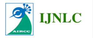 IJCNC