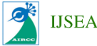 IJCNC